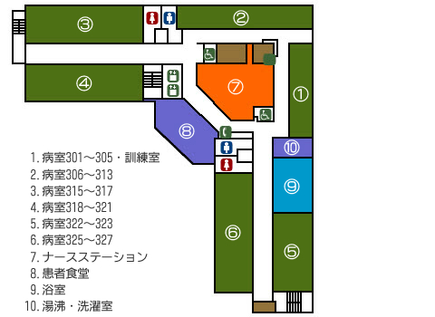 3F