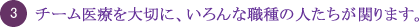 １　1日の実習、見学もOK